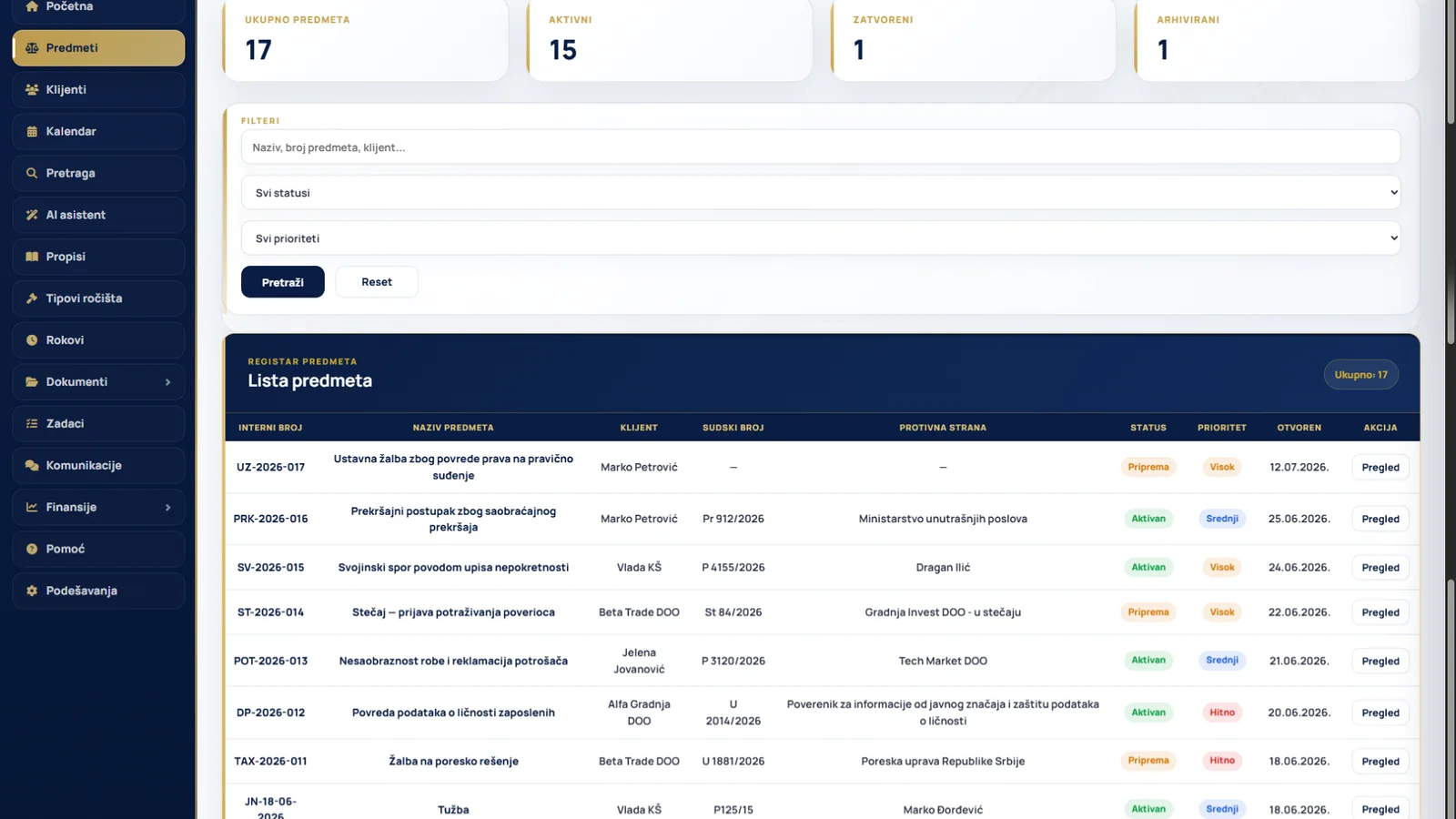 LexMonitor lista predmeta