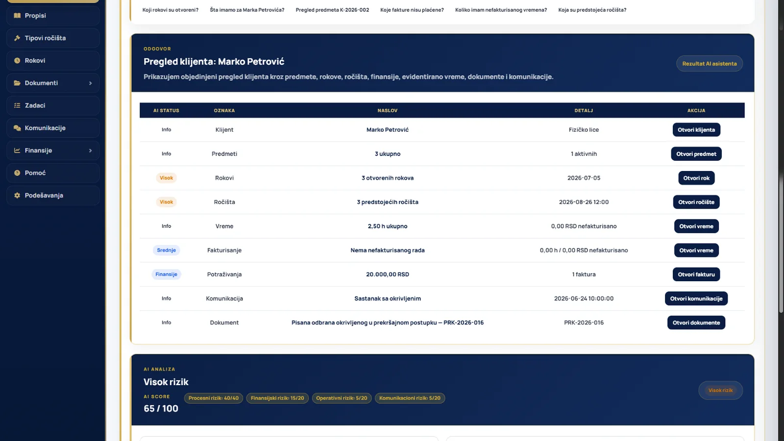 LexMonitor AI asistent kancelarije