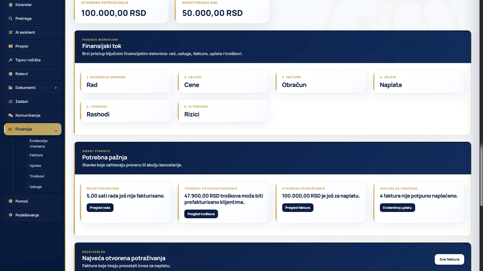 LexMonitor finansijski pregled